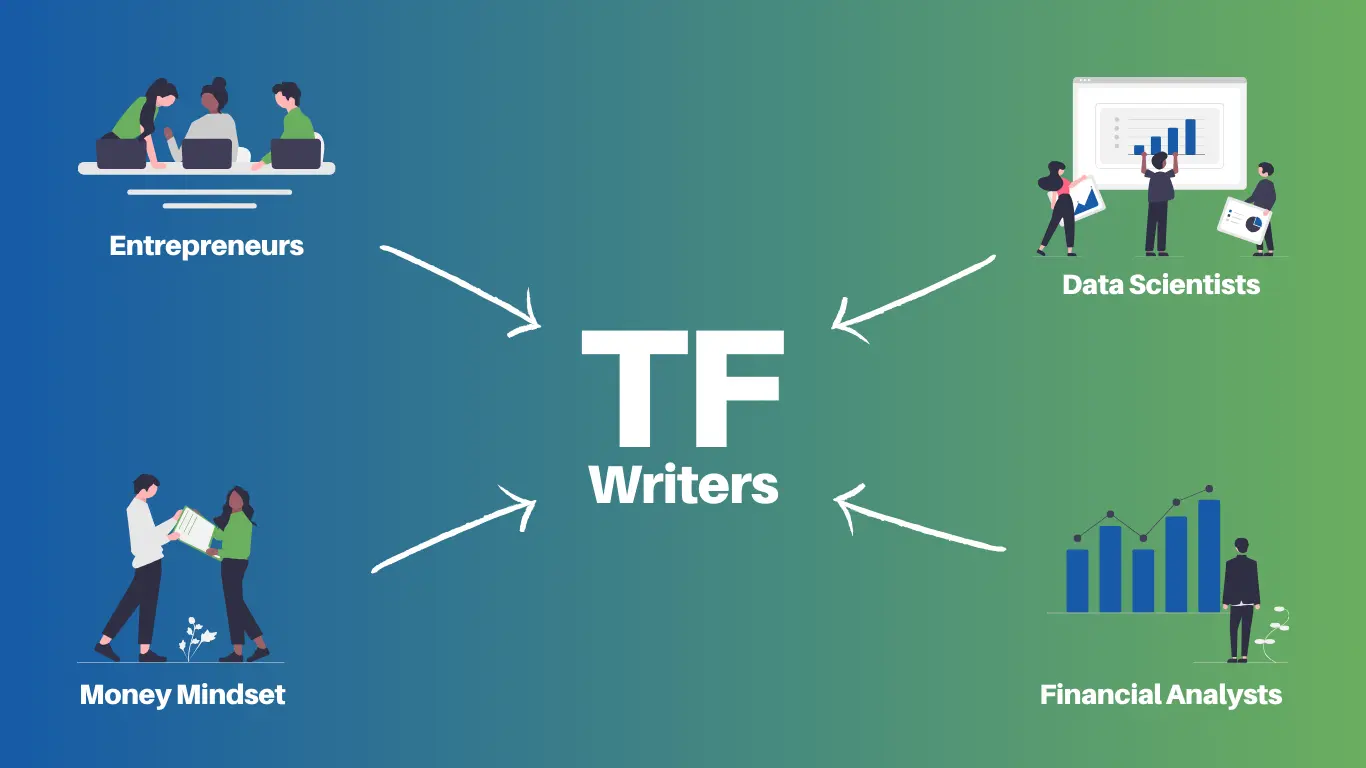 Towards Finance Publication